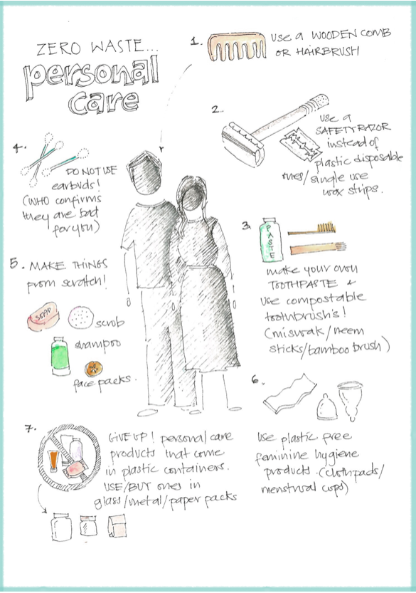 Zero Waste Personal Care
