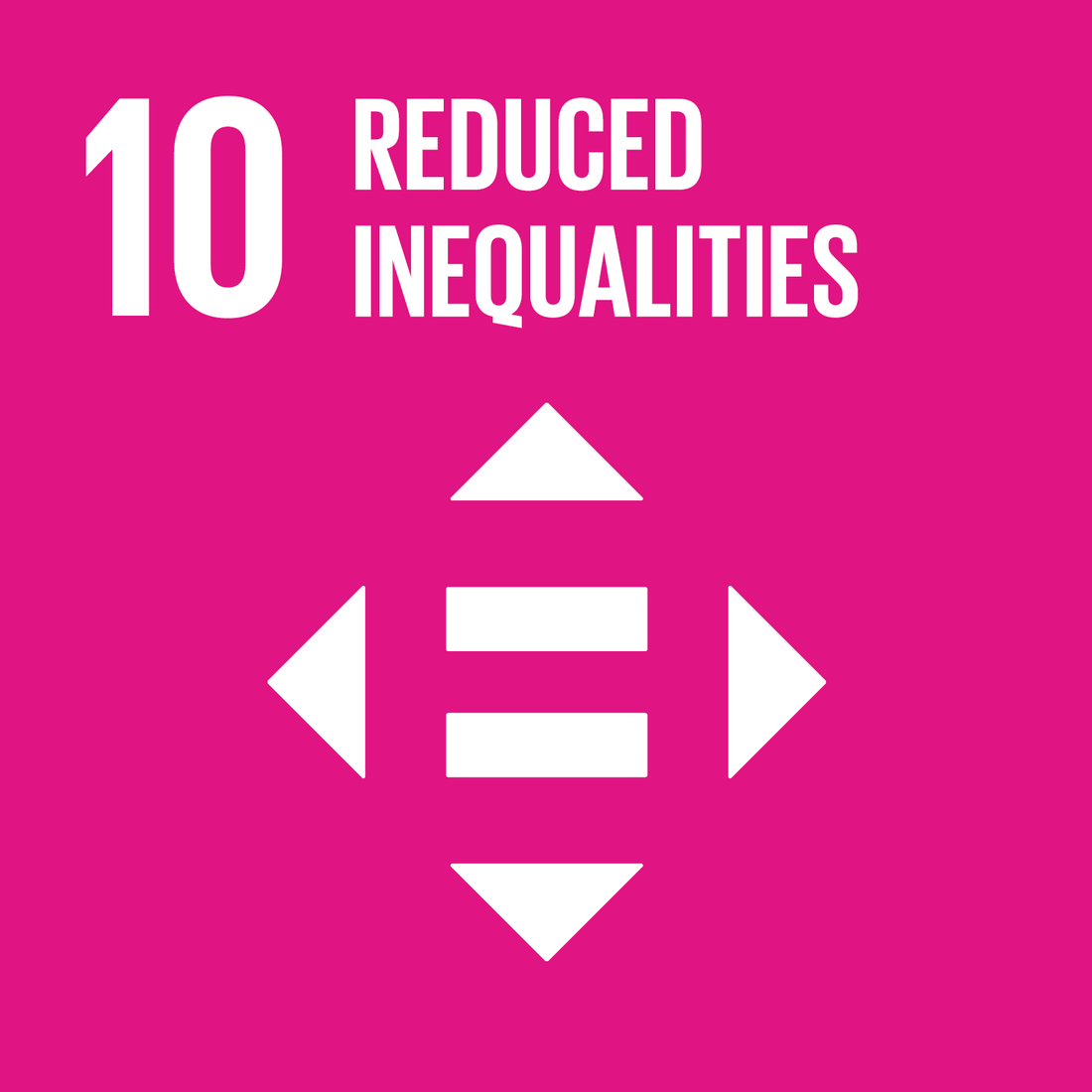 A Brief Look at the SDGs and the Circular Economy (in India): Goal 10