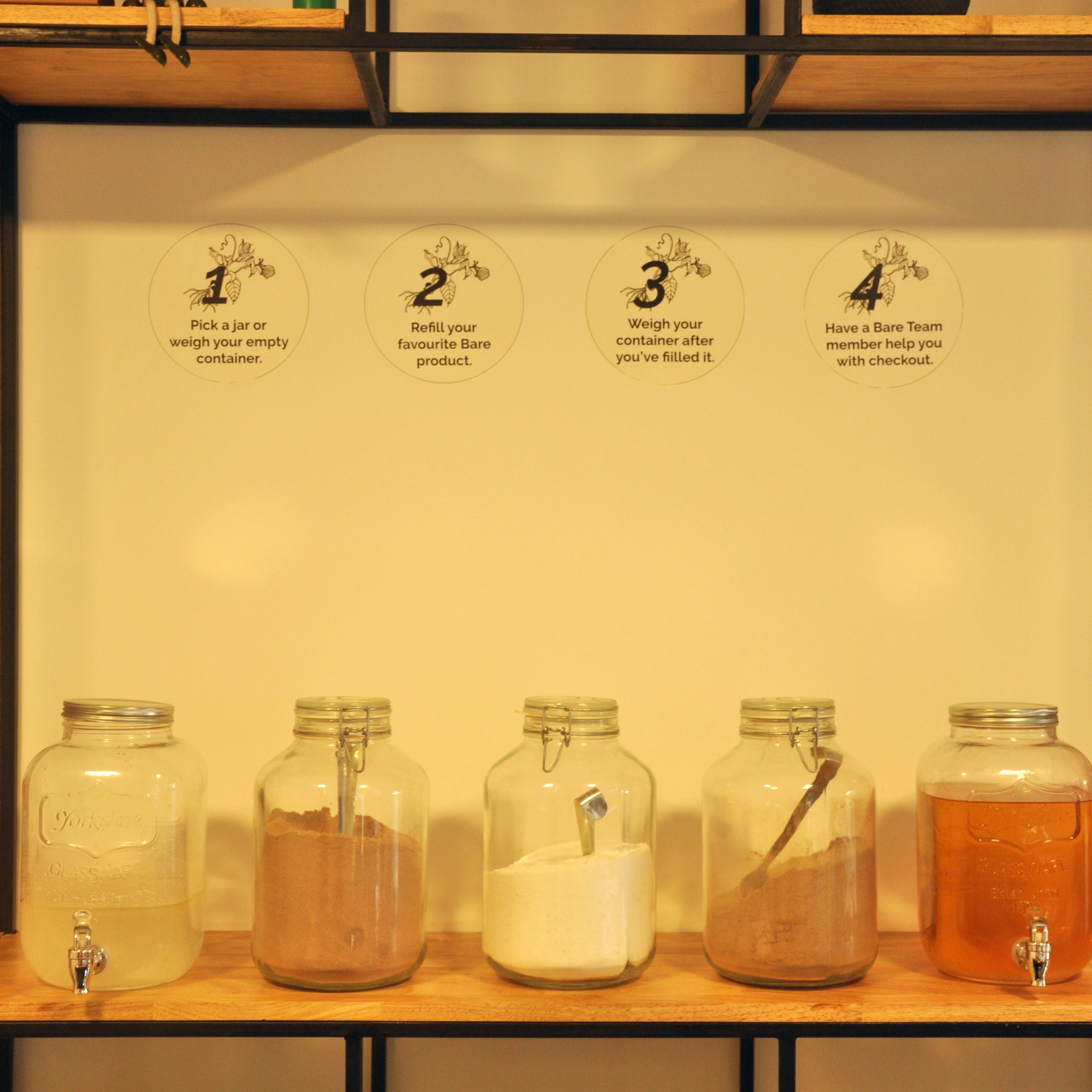 Return- Bare Necessities